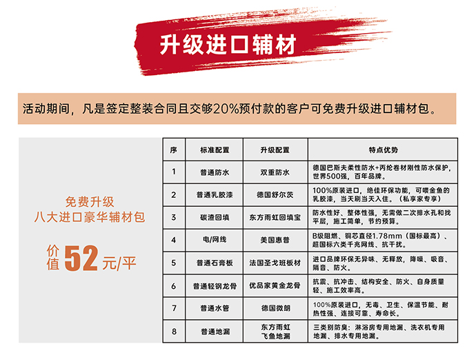 成都裝修公司非梵家家居裝飾2023年底大促 福利大鉅惠 大牌集結 齊送豪禮5